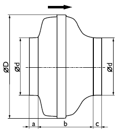 Размеры канального вентилятора CK