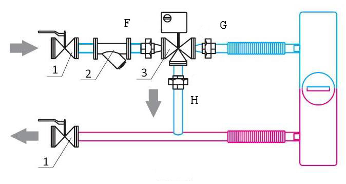 принципиальная схема обвязки воздухоохладителя по воде